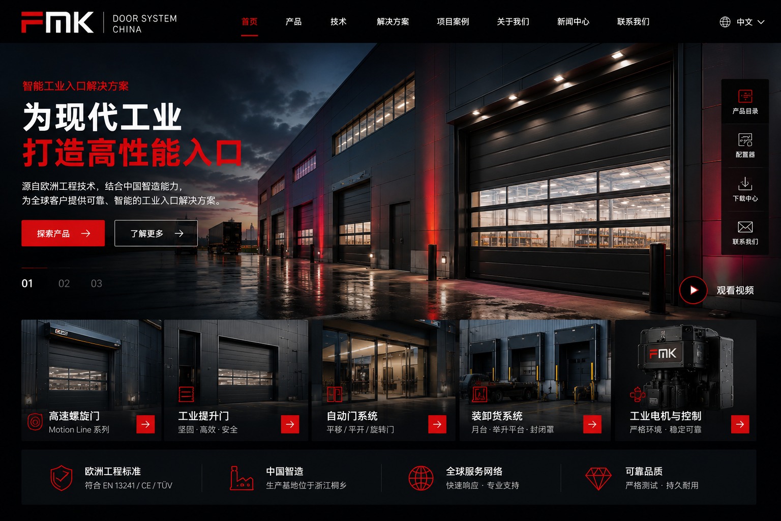 FMK Door System China